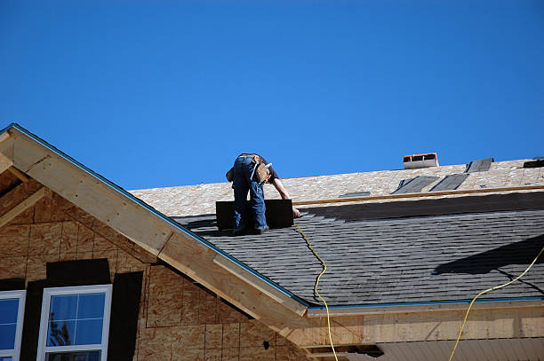 Best Roof Replacement Cost  in Athens, WV